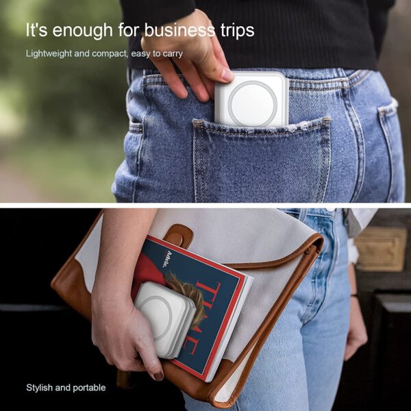 Phonery Charge ® Wireless Travel Charger